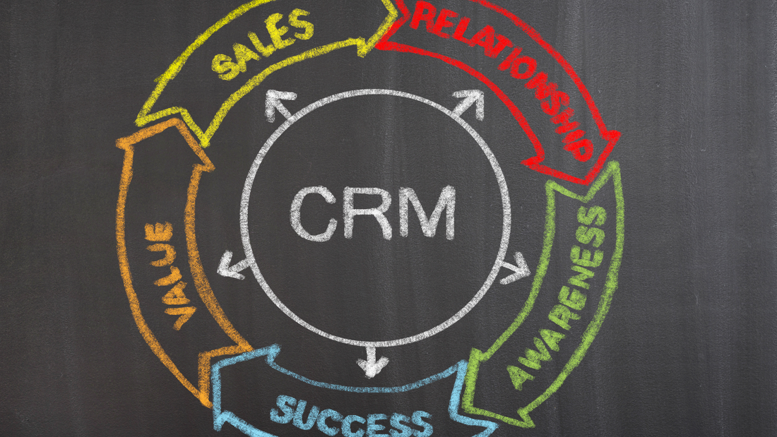How to build and automate your CRM