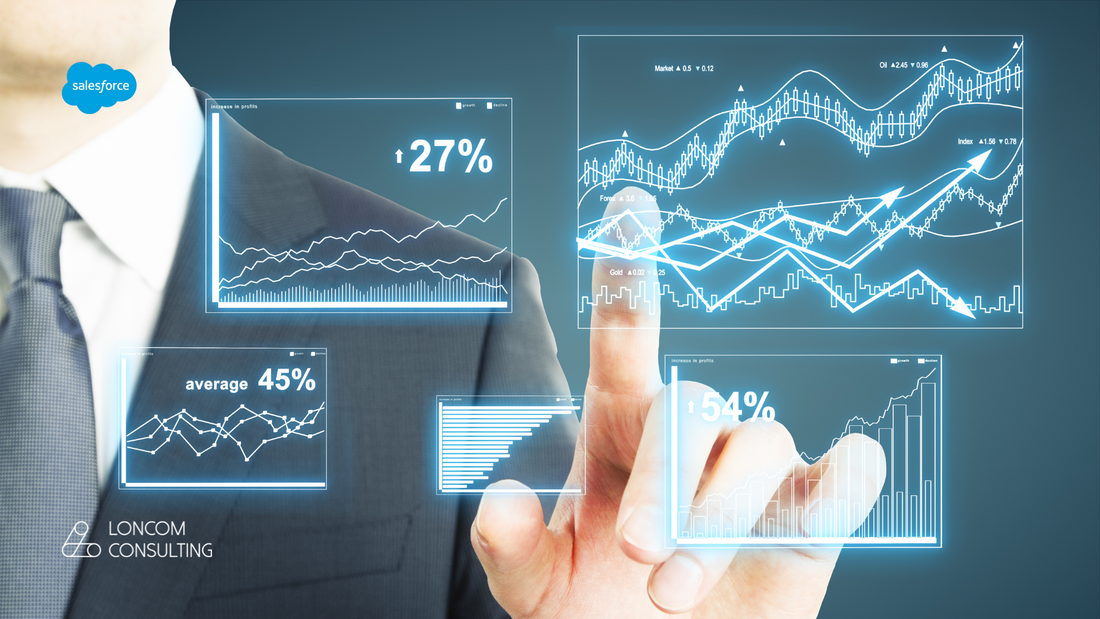 Elevating Sales Performance: Harnessing Data Insights with Salesforce Reporting and Analytics