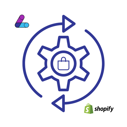 Shopify Automations