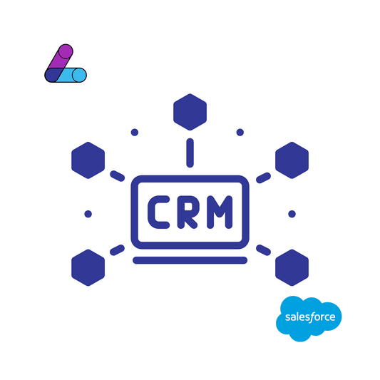 Salesforce CRM Objects Creation