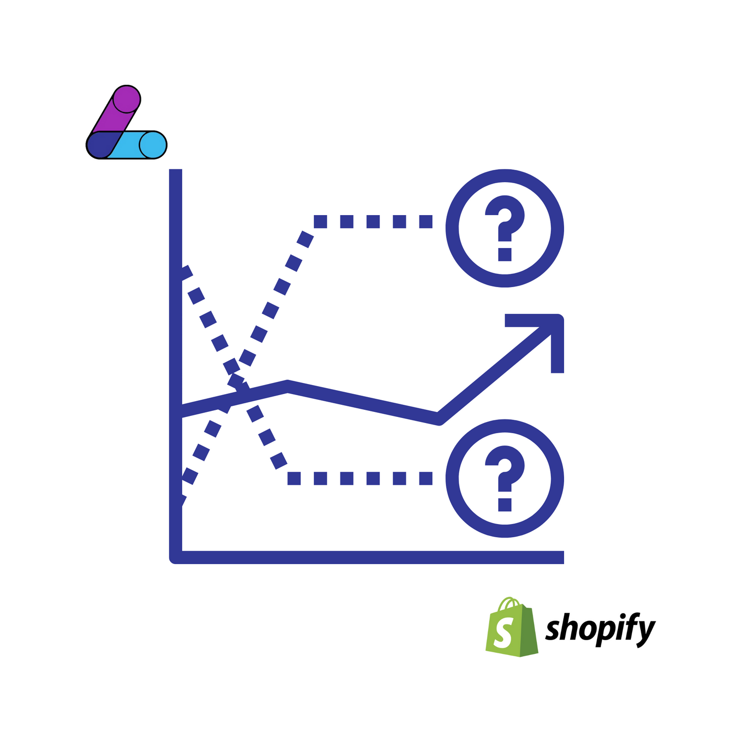 Shopify Forecasting